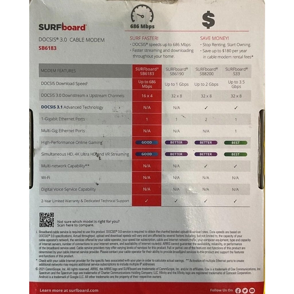 arris surfboard sb6183 cable modem
